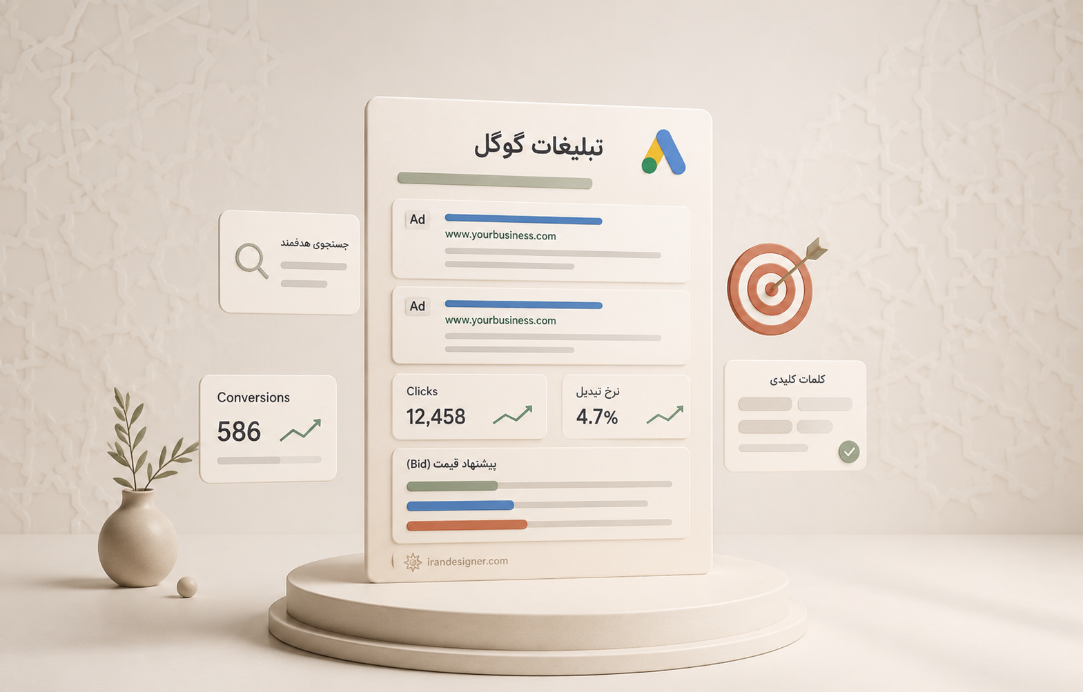 تصویر سه بعدی تبلیغات گوگل با پنل کمپین، هدف و شاخص های عملکرد