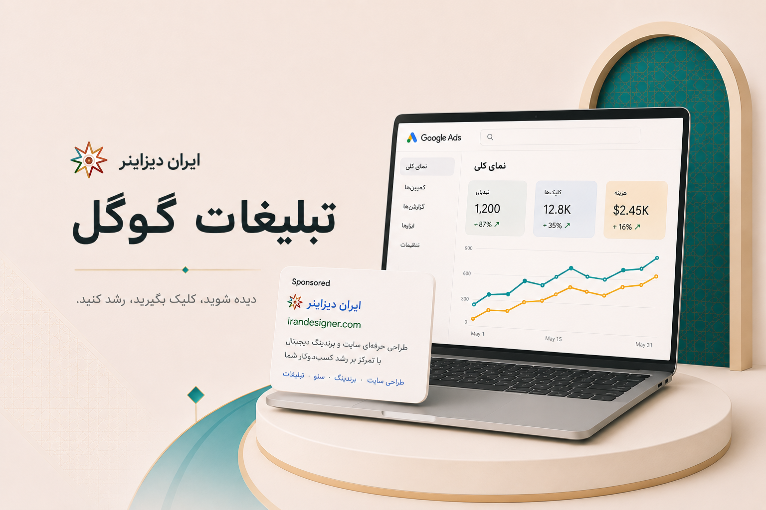 داشبورد برنامهریزی و سنجش کمپین گوگل ادز نمای سهبعدی داشبورد کمپین، گروه آگهی، کلمات کلیدی و پایش تبدیل در گوگل ادز