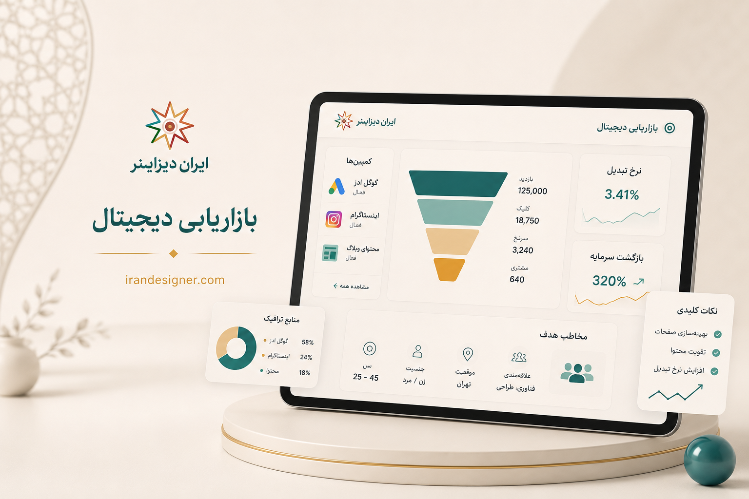 تصویر دوم بازاریابی دیجیتال با تبلت، قیف فروش و کارت‌های عملکرد