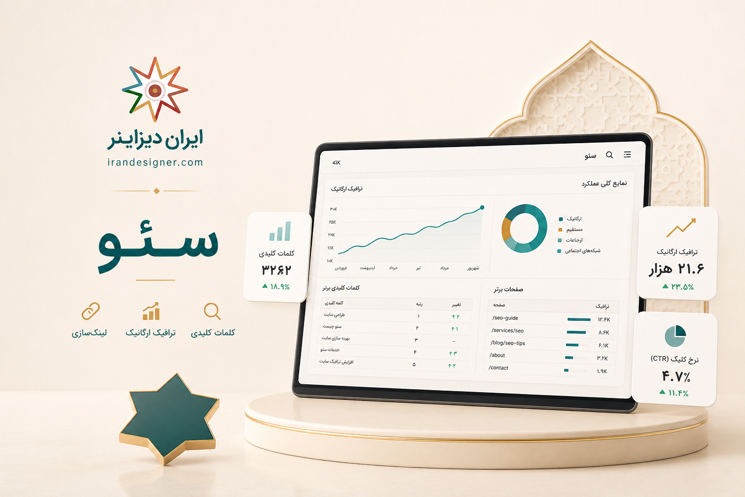 تصویر دوم سئو و داشبورد عملکرد تصویر دوم سئو با تبلت و نمودارهای عملکرد ارگانیک