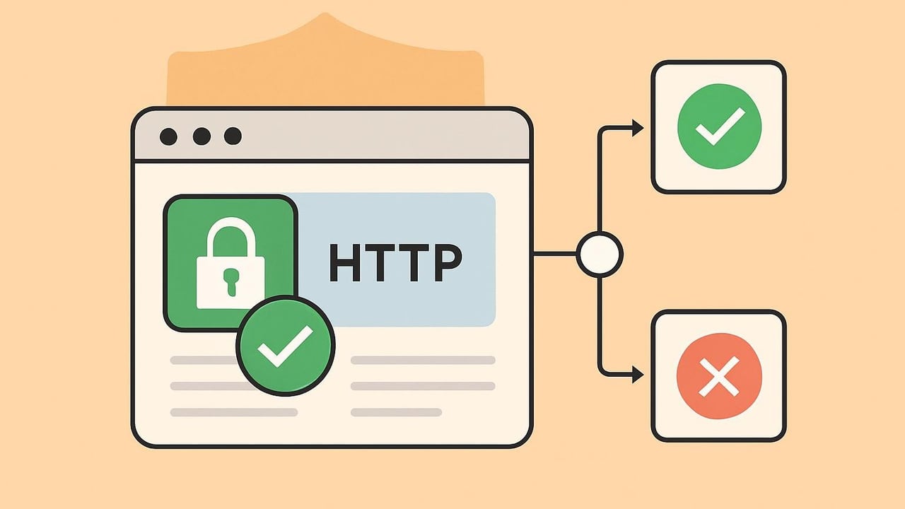 تصویر داخل مقاله درباره گواهینامه SSL