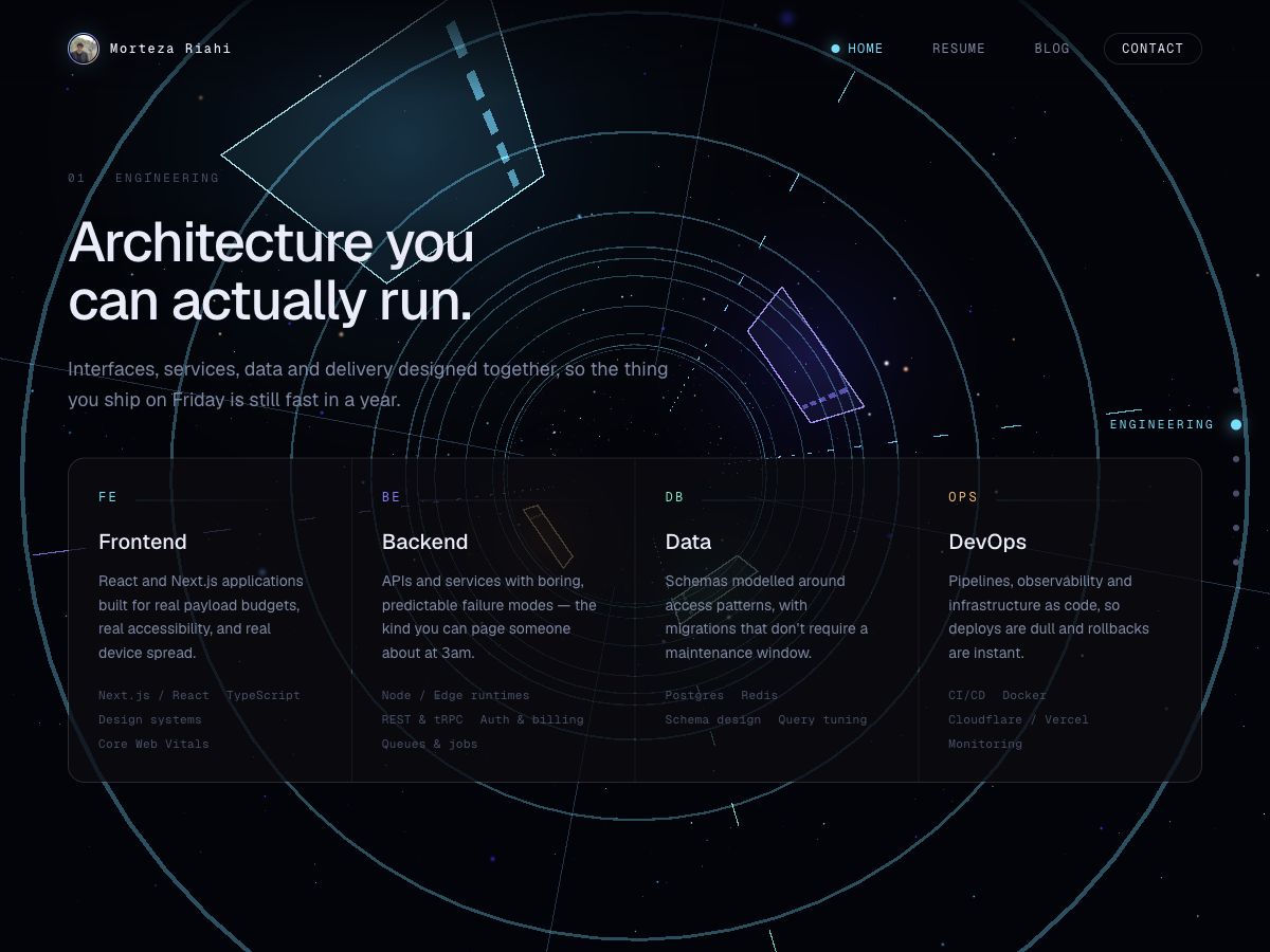 نمای بخش Engineering وب‌سایت MRVA با حوزه‌های Frontend، Backend، Data و DevOps